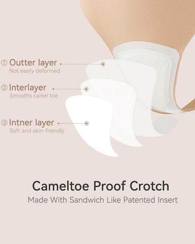 Seamless Camel Toe Cover Thongs 5-Pack — Invisible, No-Show FitSeamless Camel Toe Cover— Sculpté